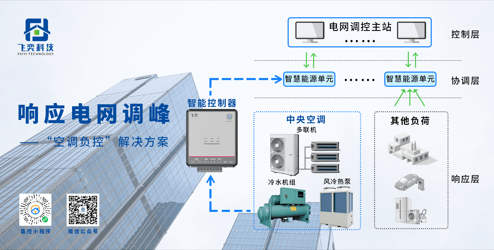 电网调峰（直接接入）