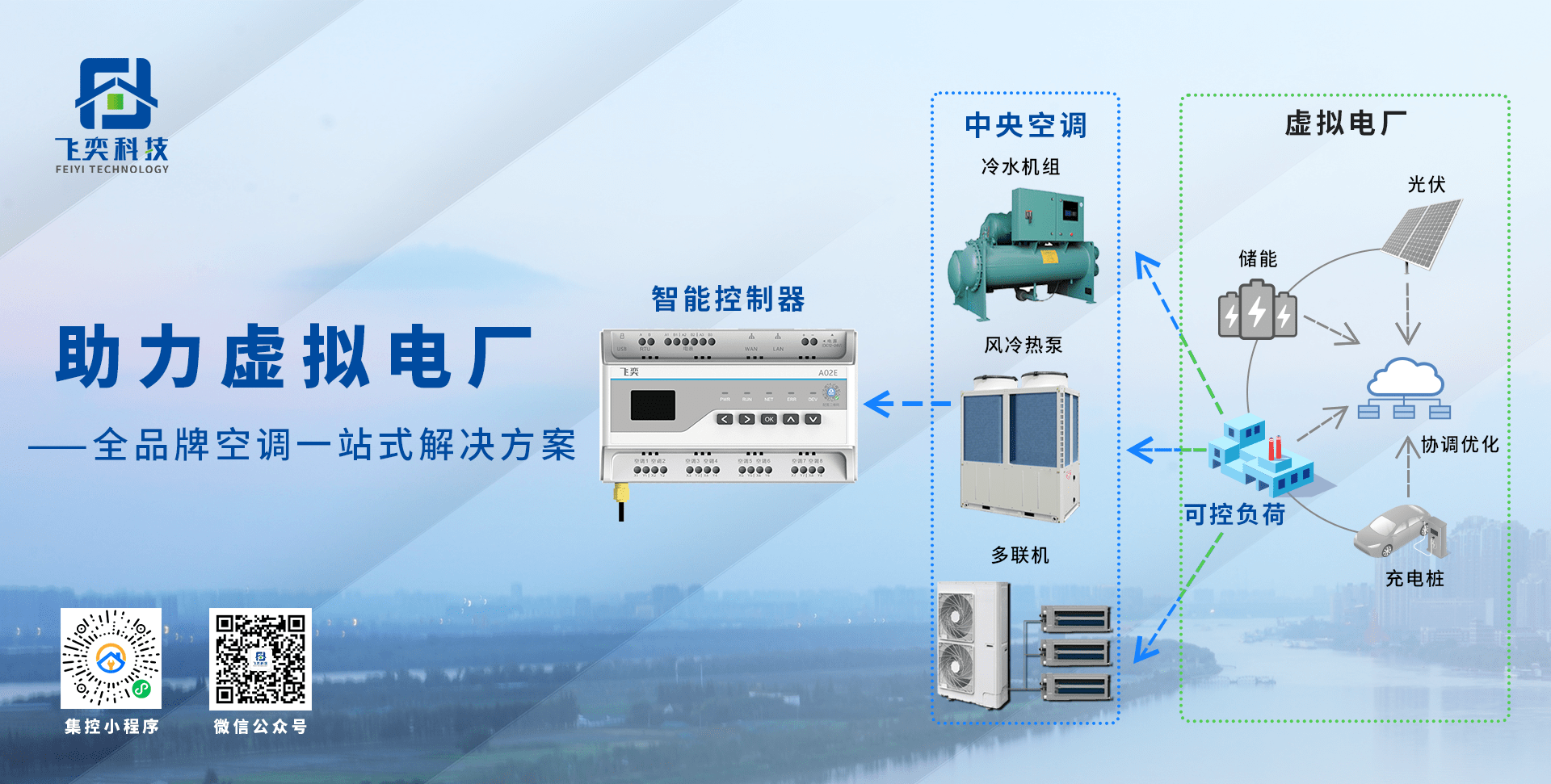 虚拟电厂（VPP）