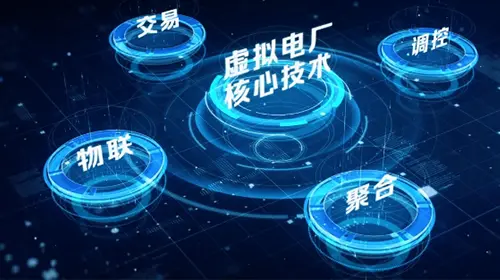 虚拟电厂，一夜之间成了风口？