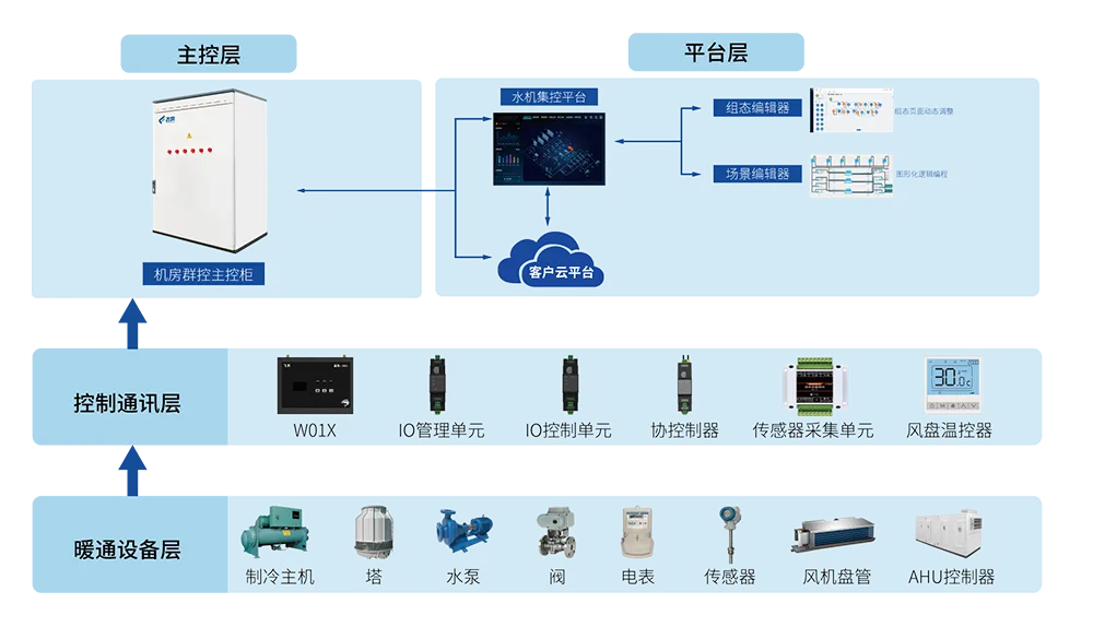 综合能源-2 拷贝.webp