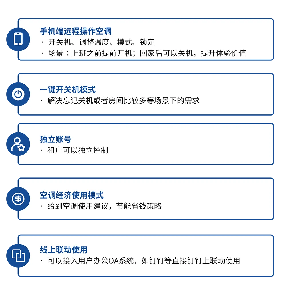 虚拟电厂-2 拷贝.webp